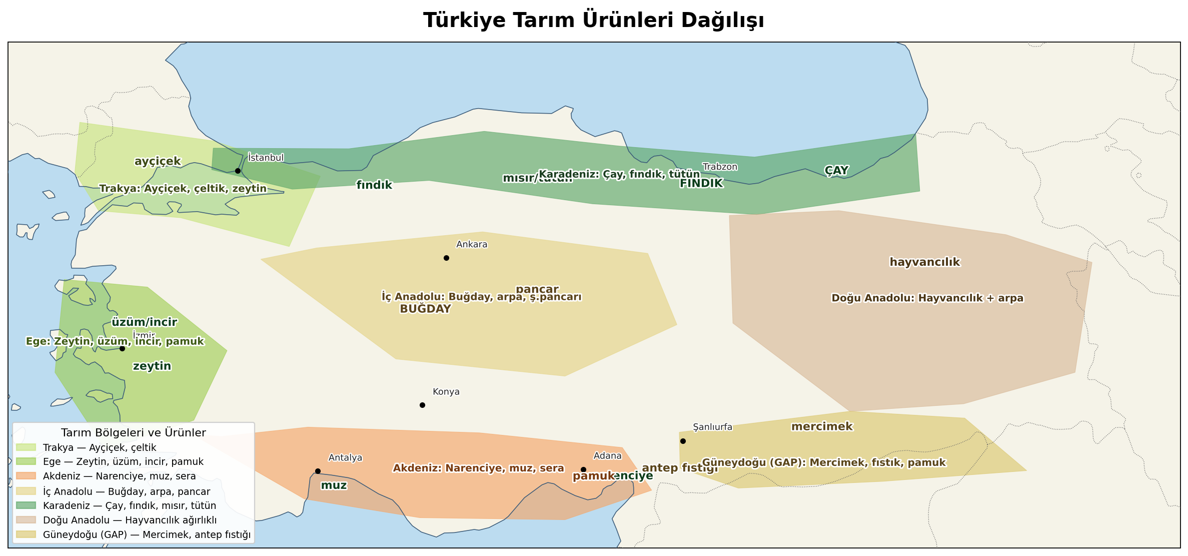 Türkiye Tarım Ürünleri Dağılışı