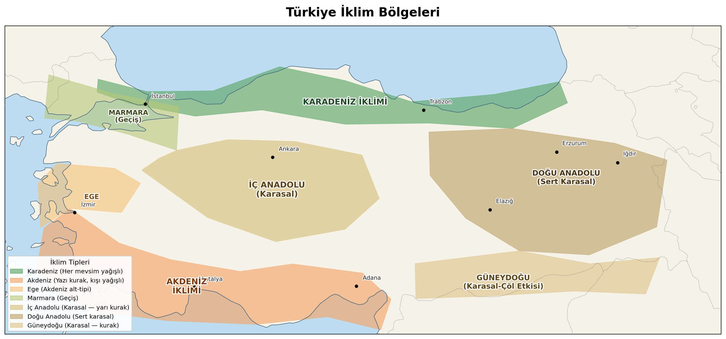 Türkiye İklim Bölgeleri