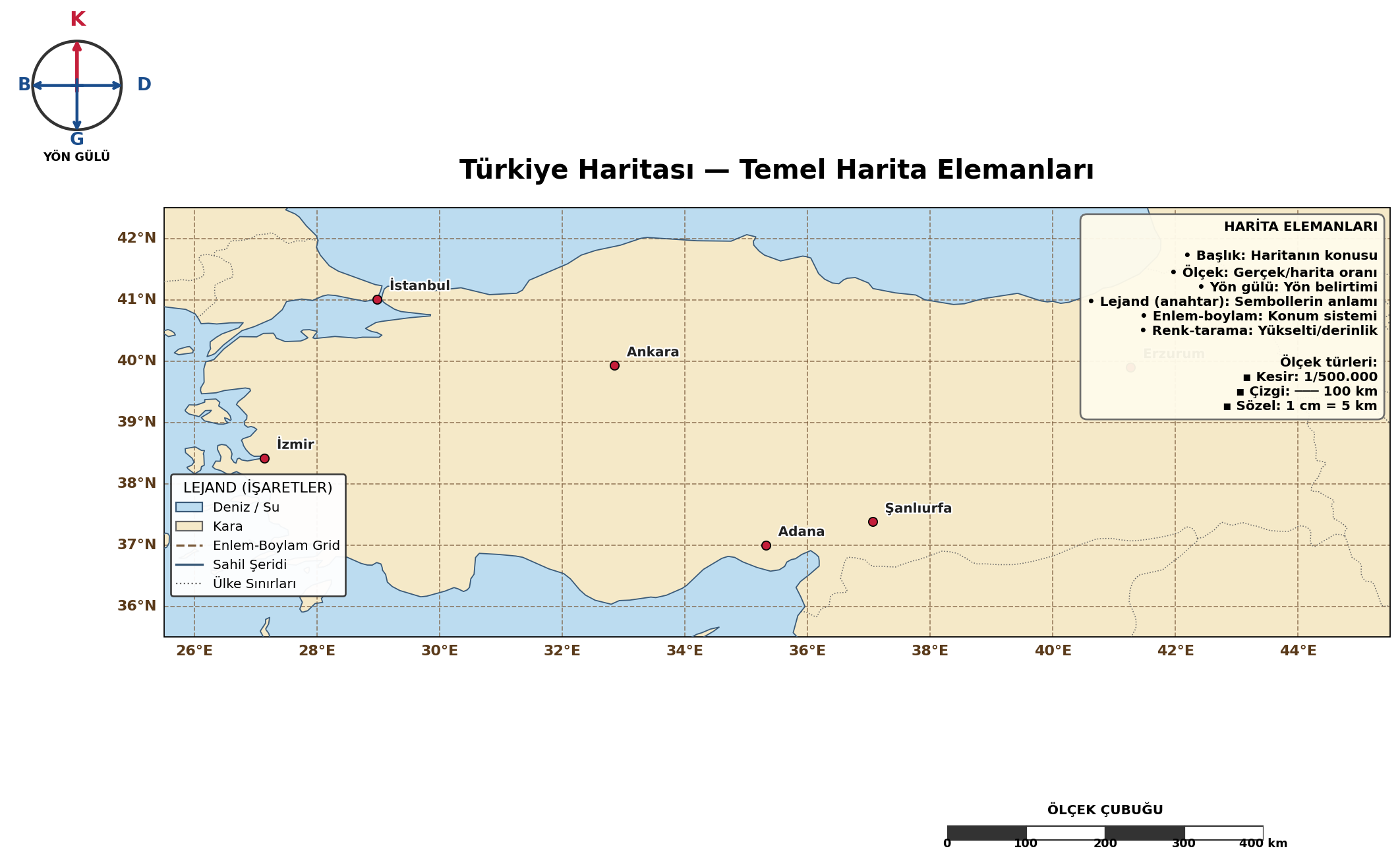 Türkiye Haritası — Temel Harita Elemanları