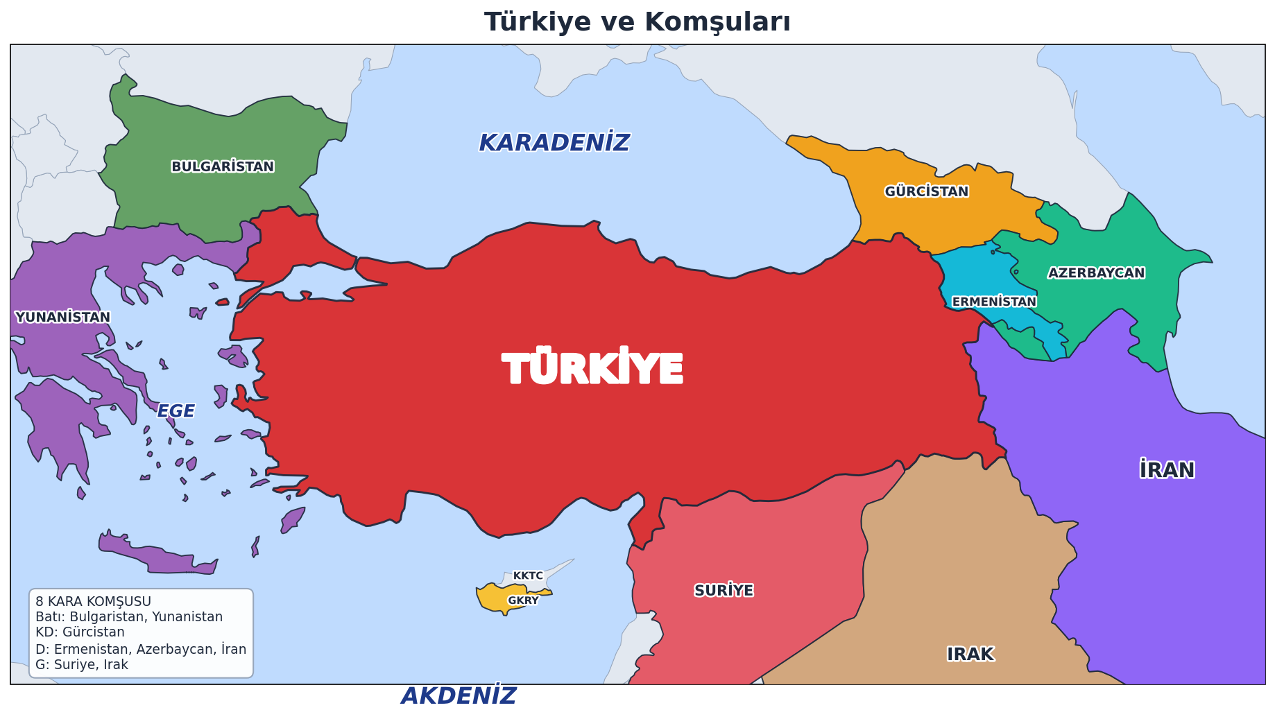 Türkiye ve Komşuları