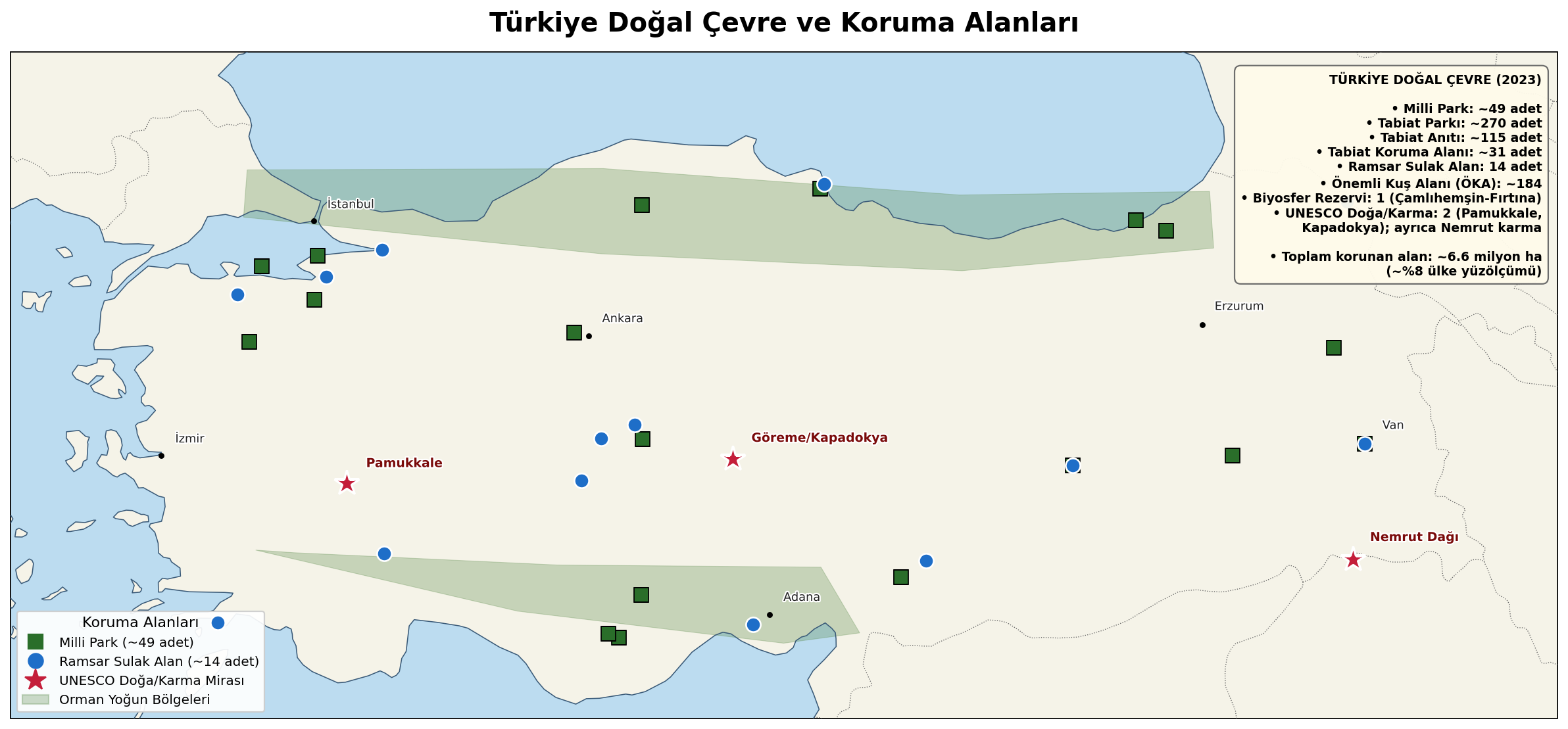 Türkiye Doğal Çevre ve Koruma Alanları
