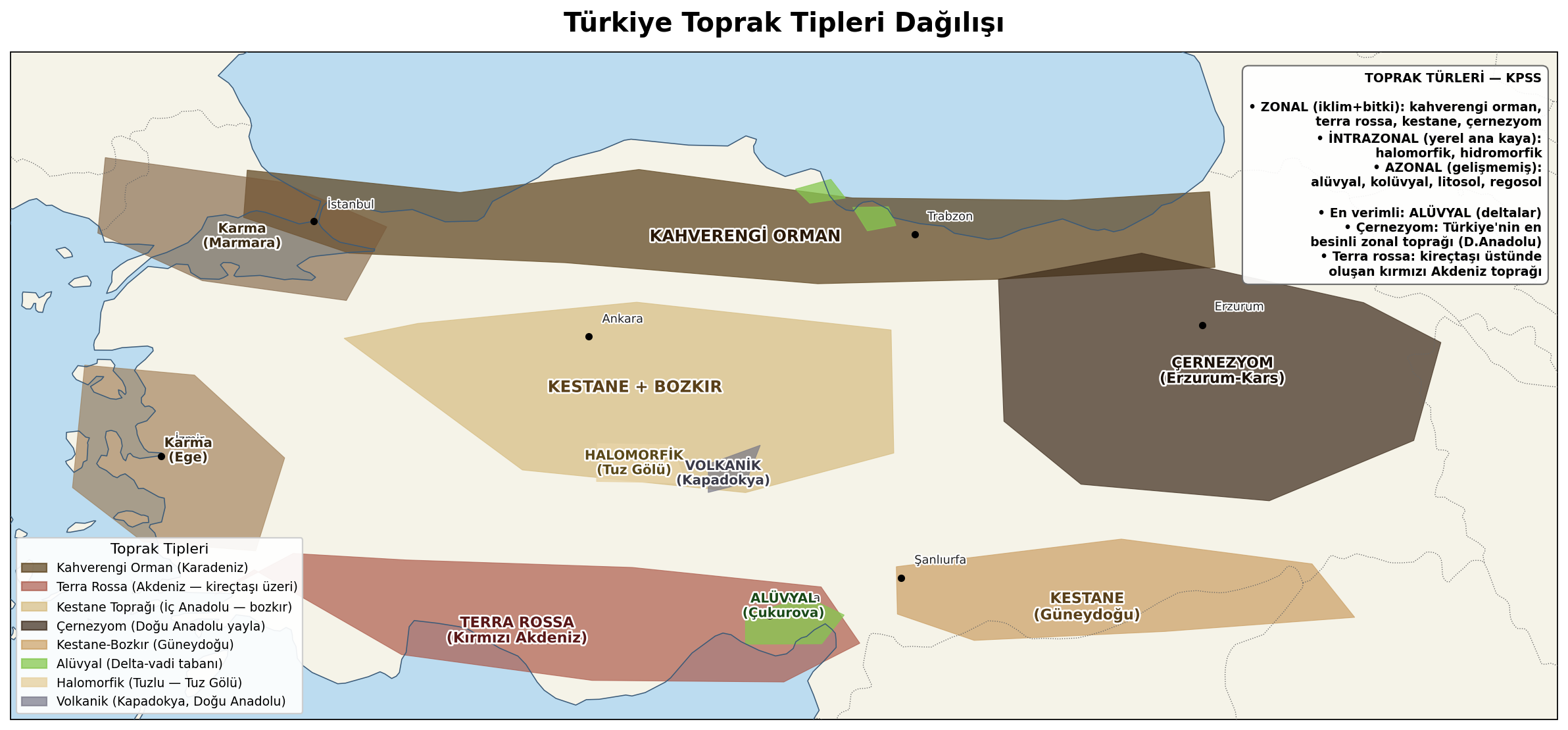 Türkiye Toprak Tipleri Haritası